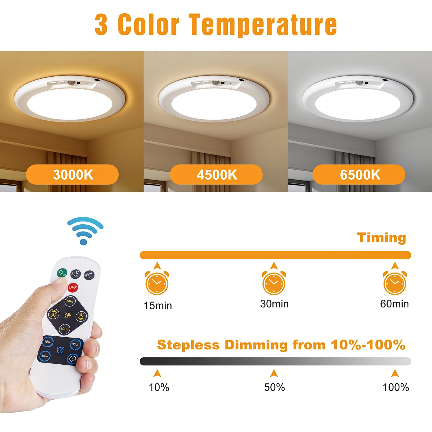 Motion Sensor Ceiling Light Rechargeable-3 Adjustable Color Temperatures,Ultra Thin 400 LM Magnetic Suction Wireless lights for Porch Patio ect Closet ShowerStairs Shed Hallway Motion Sensor Ceiling Light Rechargeable-3 Adjustable Color Temperatures,Ultra Thin 400 LM Magnetic Suction Wireless lights for Porch Patio ect Closet ShowerStairs Shed Hallway