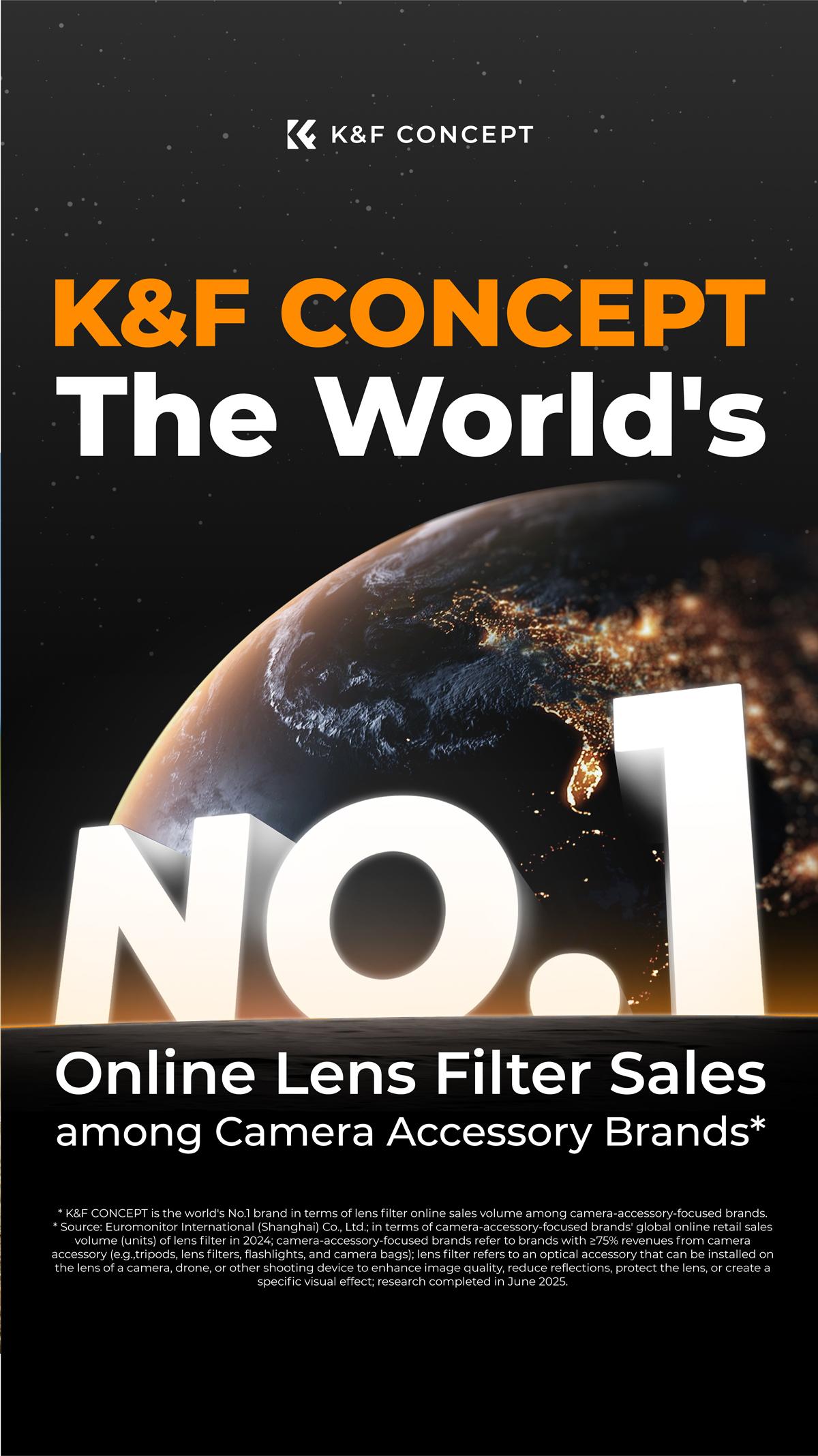 [K&F CONCEPT] Magnetic CPL Lens Filter for iPhone 17 16 15 14 13 12 11 Pro/ProMax，Samsung and Other Smart Phone，Ultra Tiny Snap On Filter, convenience，Anti-Glare & Enhances Texture.uts the glare, reveals true texture