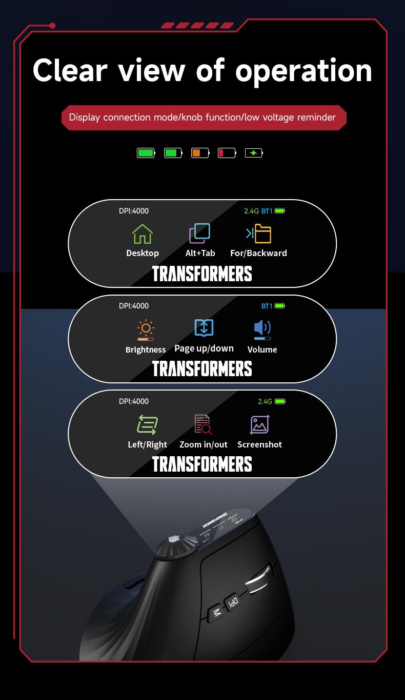 Transformers TF-VM01 Vertical Wireless Bluetooth Dual-Mode Silent Mouse for Medium & Large Hands Rechargeable Portable Ergonomic Design Black Efficient Performance Enhance Productivity TikTokShopHolidayHaul