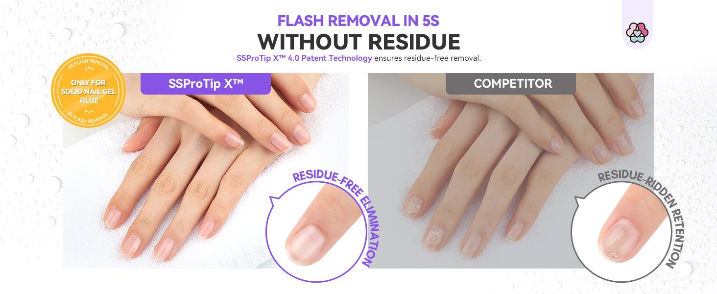 SSProTip X Press-on Nail Glue Remover: 60ml Quick Odorless Removal without Acetone Enriched  Castor Oil & Vitamin E Easy Home Use Nail Care & Manicure
