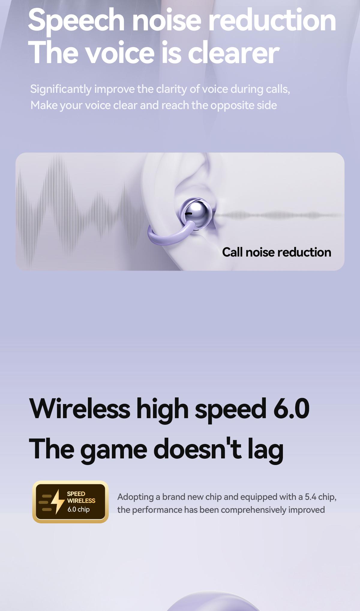 CHENRUIDA GL8 Clip On Wireless Headphones 2025 Bluetooth 6.0 DT6.0 Tech 360° Sound IPX7 Waterproof TWS Earbuds for Music Calls Sports Purple TWS Electronic