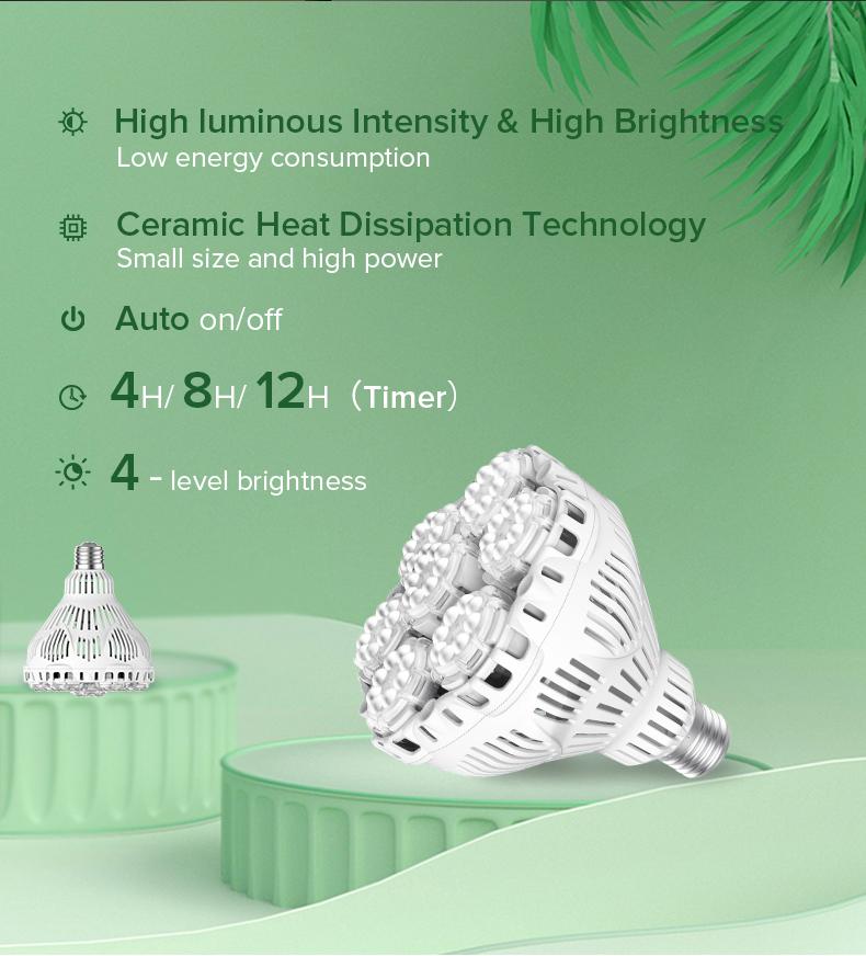 Sansi 40W Full Spectrum Grow Light， with Optical Lens and High PPF，with 5-Level Dimmable, Auto On Off 4 8 12 Hrs Timer for Seeding and Growing energy efficient