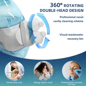 Electric Nasal Irrigator - 15s Fast Congestion Relief, 360° Rotating Dual-Head, Sinus Rinse for Allergies & Stuffy Nose, Gentle Deep Clean for Adults & Kids Health Monitor