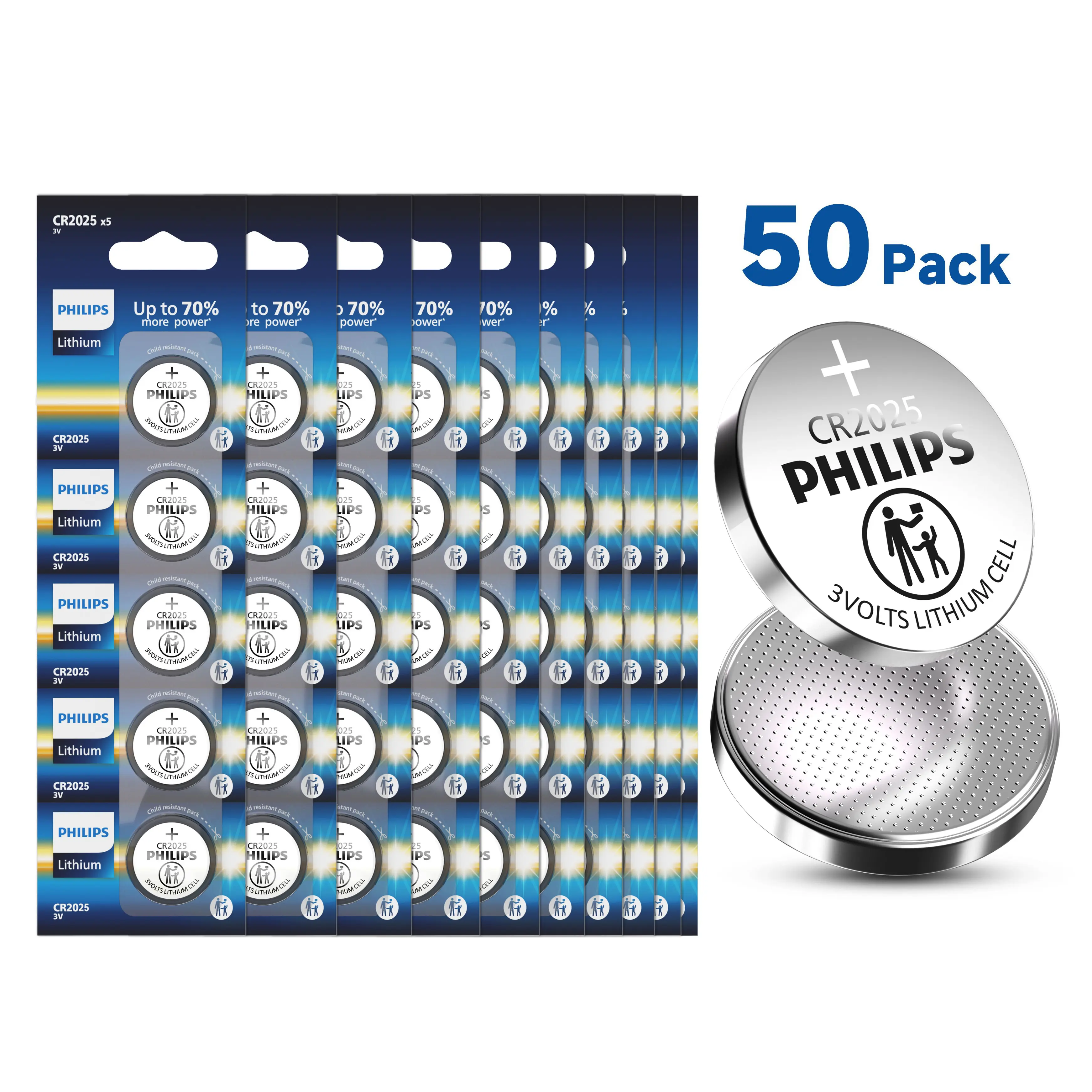 Philips CR2025 3V Lithium Coin Cell Batteries (50-Pack) - 70% More Power, Ultra-Thin, Leak-Proof, 10-Year Shelf Life, Child-Safe Packaging, 2.5mm, All Seasons, Compatible with Garage Door Sensors, All CR2025 Devices