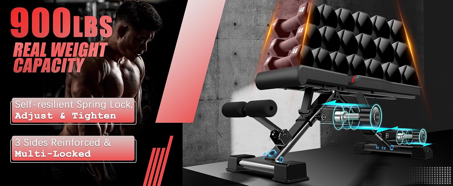 OPPSDECOR 900LBS Adjustable Weight Bench for Full Body Workout,Incline Decline Flat Utility Workout Bench with Quick Folding& Fast Adjustment,Perfect Gift for Day, Father's Day, Christmas