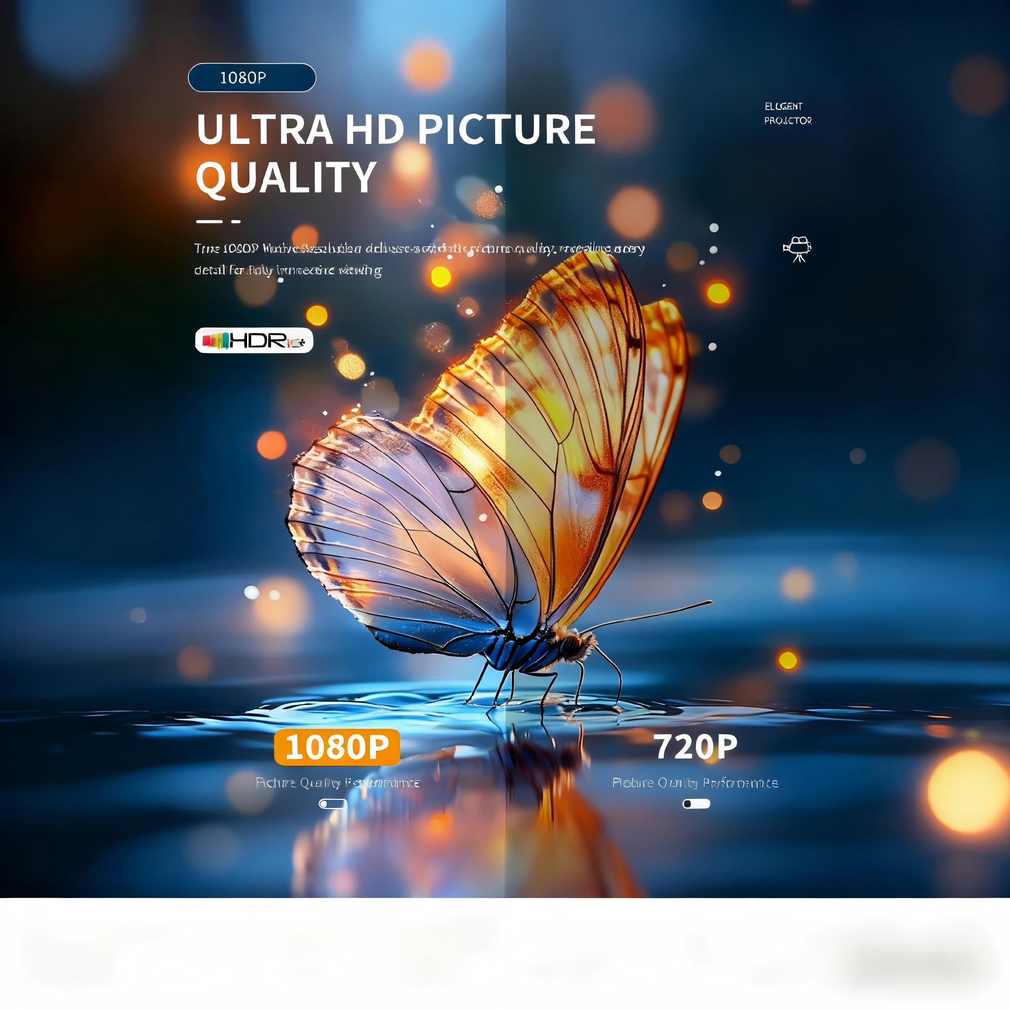 [US Warehouse, ] HY300Pro 2025 Battery-Powered Projector 290ANSI 4K 1080P Decoding WiFi6 BT5.4 180° Rotatable Mini Portable Home Outdoor Cinema