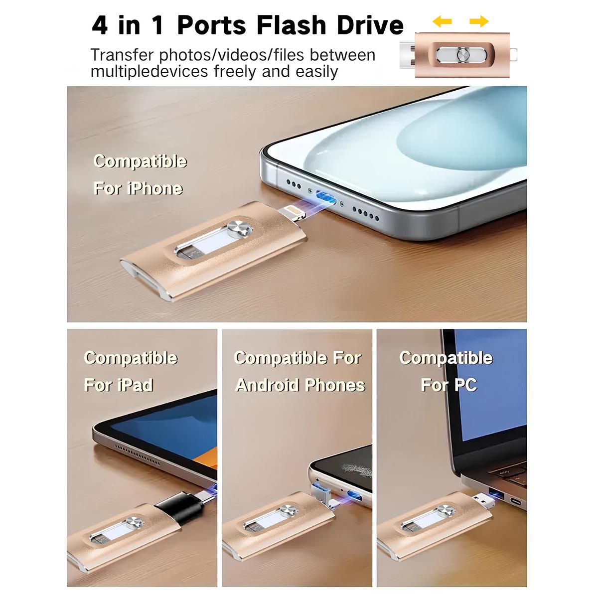 Flash Drive for iPhone 256GB, 3 in 1 USB Type C Memory Stick, Photo Stick External Storage Thumb Drive for iPhone iPad Android Computer,All In One Phone Usb Srorage
