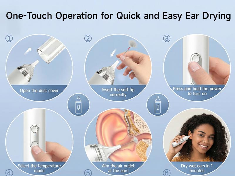 Renergy Ear Dryer,  Ear Blower Ear Water Remover Ear Water Drying Device for Swimmers,Showering, Water Sports