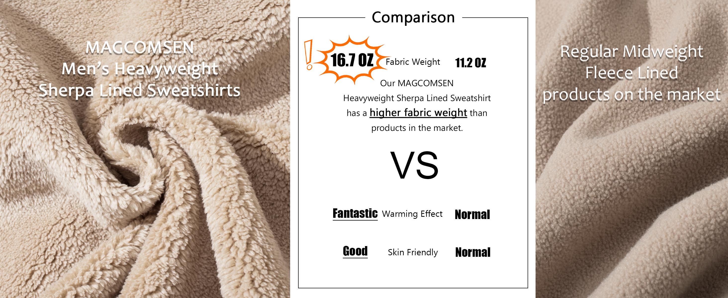 MAGCOMSEN Men's Heavy Hoodie Sherpa Fleece Lined Pullover Thick Spring Winter Hooded Sweatshirt Fallfreshness Outdoorfun