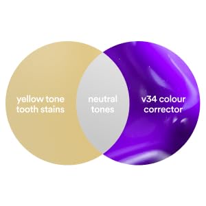 [Recommended by Kim Kardashian] Hismile V34 Colour Corrector - Tooth Stain Concealer, Temporary Brightening Booster, Purple Toothpaste, Colour Correcting