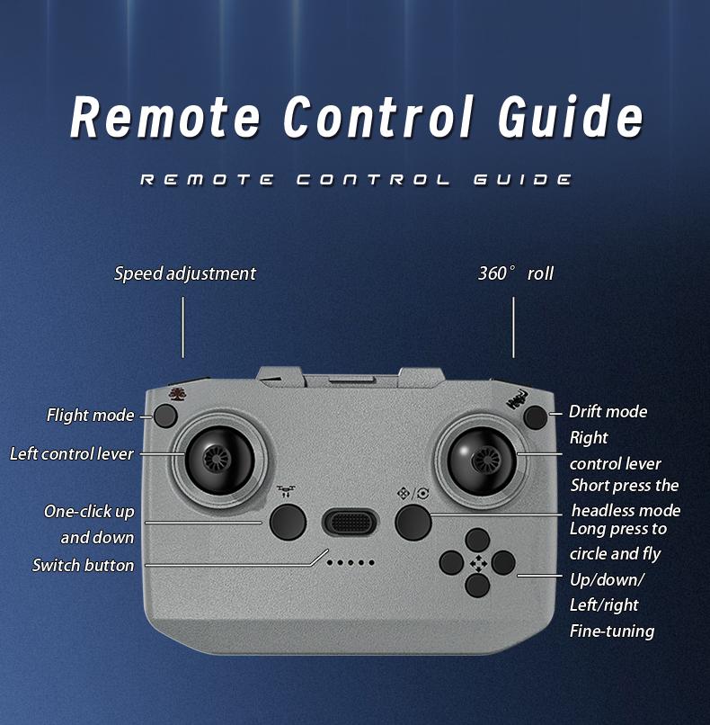 BRRRRT  Remote-controlled car and plane combo, 360-degree drift tires, land and air capable, one-touch lift, impact-resistant materials, three adjustable speeds, perfect gift for boys and girls, top choice for Christmas presents.