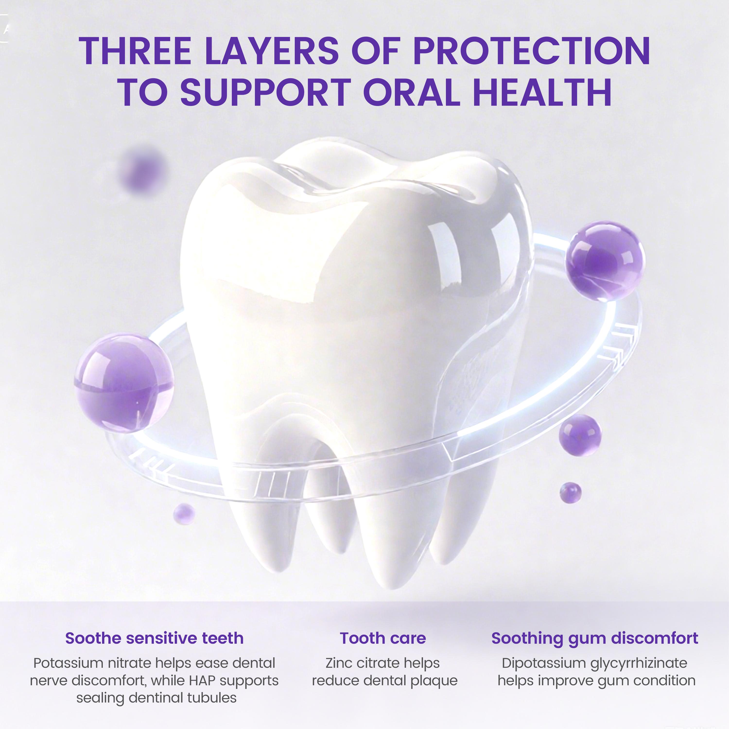 CEELIKE Efficient Whitening Oral Care Set | Deep Enamel Protection & Long-Lasting Whitening for Healthy Teeth