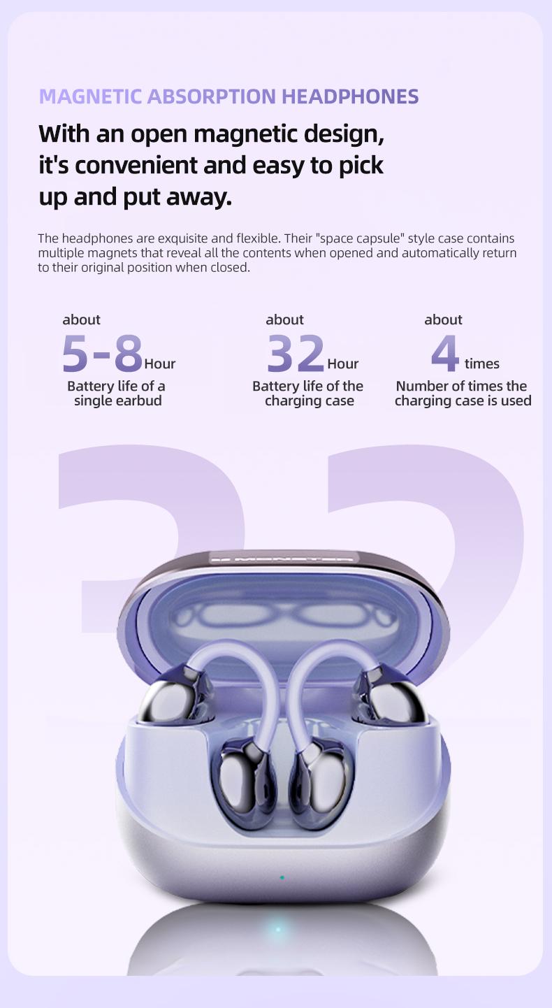 Monster Bluetooth Earbuds, Wireless Ear Hook Headphones Bluetooth 6.0, 100H Playtime, Noise Cancelling, IPX5 Waterproof & Sweatproof Sport Headset for Gym, Travel & Work, Ideal Perfect Gift for Men & Women Monster Bluetooth Earbuds, Wireless Ear Hook Headphones Bluetooth 6.0, 100H Playtime, Noise Cancelling, IPX5 Waterproof & Sweatproof Sport Headset for Gym, Travel & Work, Ideal Perfect Gift for Men & Women