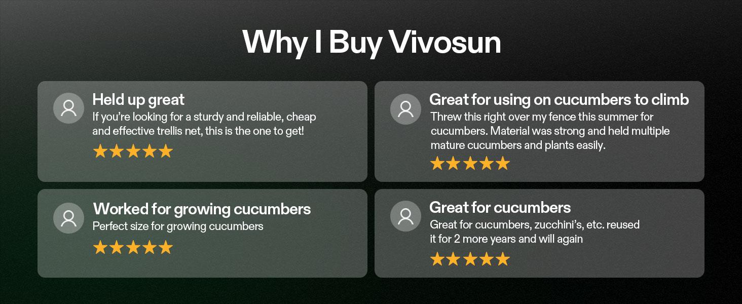 VIVOSUN Trellis Netting Heavy-duty Polyester,1 Pack