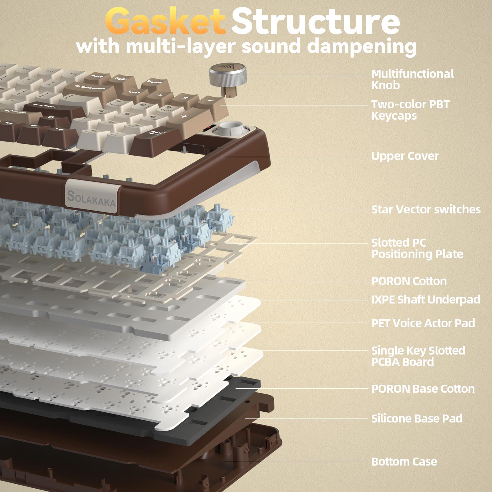 Solakaka A99 Pro Series Wireless Computer Keyboard with LCD Screen&Knob