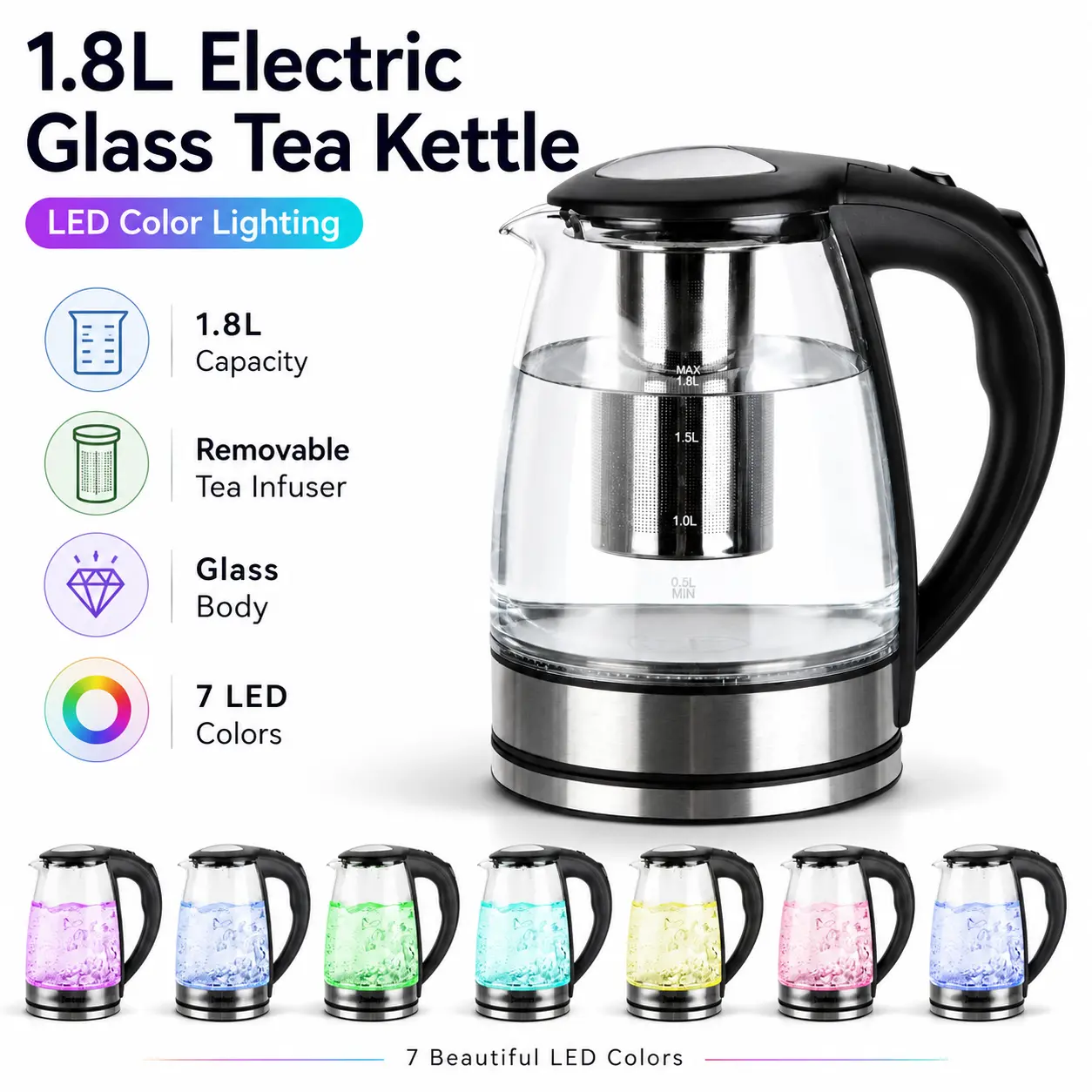 Winado Electric Kettle with Glas,Electric Glass Kettle and Tea Maker with Temperature Controls 110V 1200W 1.8L Glass Electric Kettle with Filter, Stainless Steel Lid & Bottom