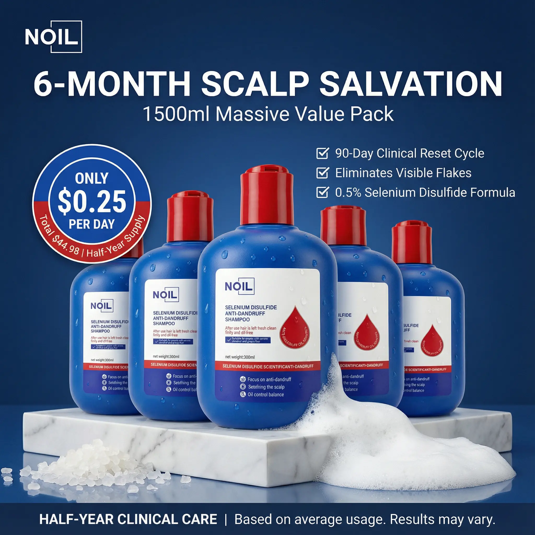 NOIL 0.5% Selenium Disulfide Shampoo 5-Pack | Deep Clean & Scalp Relief | Controls Dandruff, Soothes Itch, Balances Oil | Family-Sized Value — Save More, Stay Fresh