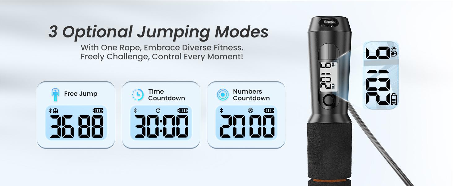 [Livestream Exclusive] RENPHO Smart Jump Rope Gym Gifts for Men and Women