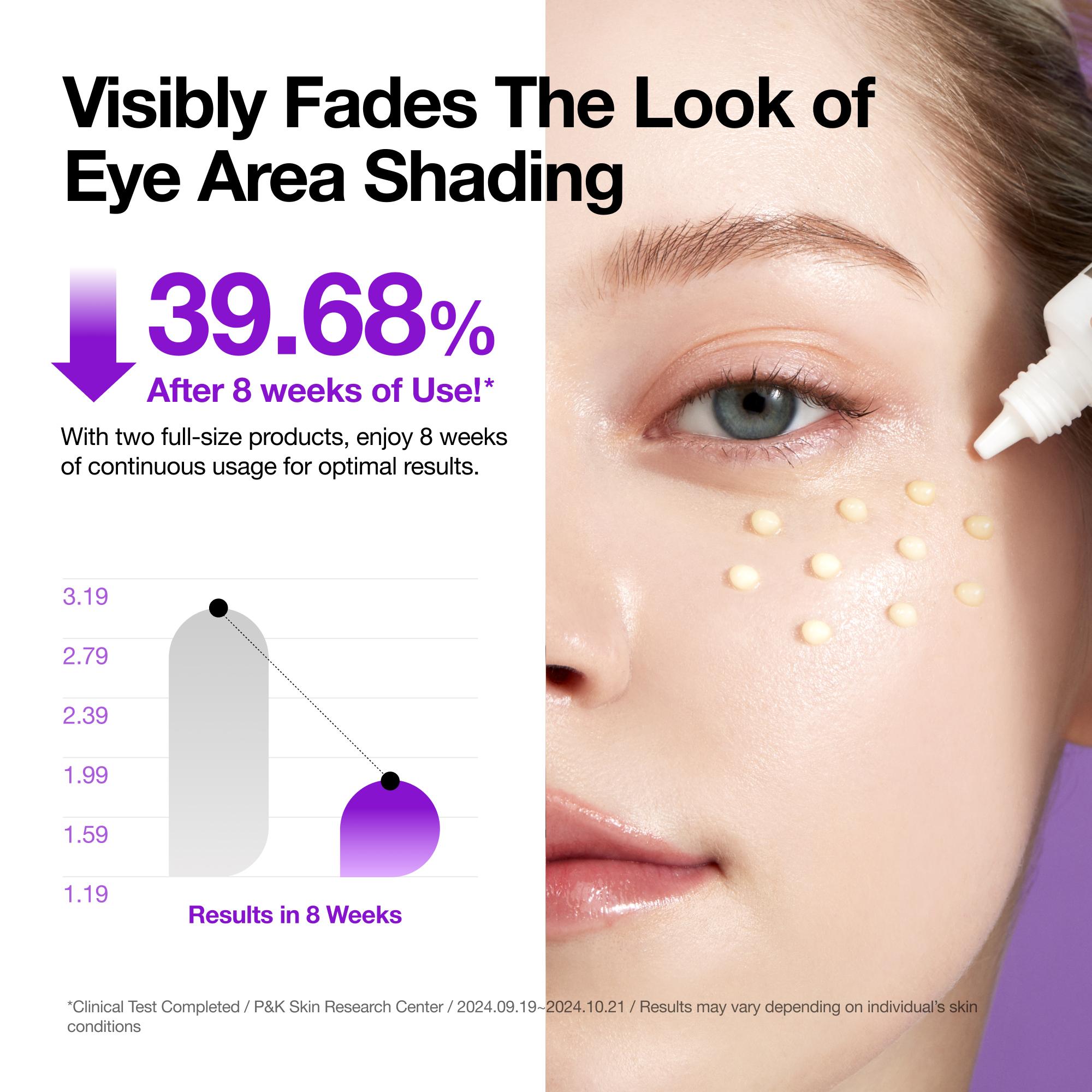 [Anua] Affordable Full-Korean Glass Skincare Routine Set｜8 Essential Tiktok Viral Items in one bundle｜For Hydration, Hyperpigmentation & Redness Care Set ｜ Cleansers, Toner, Serums, Moisturizer, Eyecream, SPF