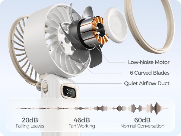 DiveBlues Portable Handheld Turbo Fan 100 GearWind 3600mAh Battery Operated Up to 15 Hours 3 IN 1 Rechargeable Cooling Fan for Outdoor Travel Working Summer Instant Heat Relief - Long Lasting