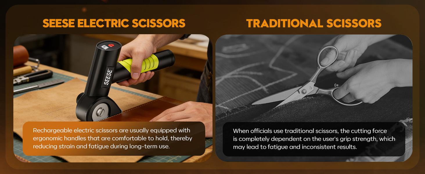 SEESE Cordless Rechargeable Electric Scissors – Portable Electric Cutter for Fabric, Cardboard, Carpet & Leather, Sewing & Craft Cutting Tool