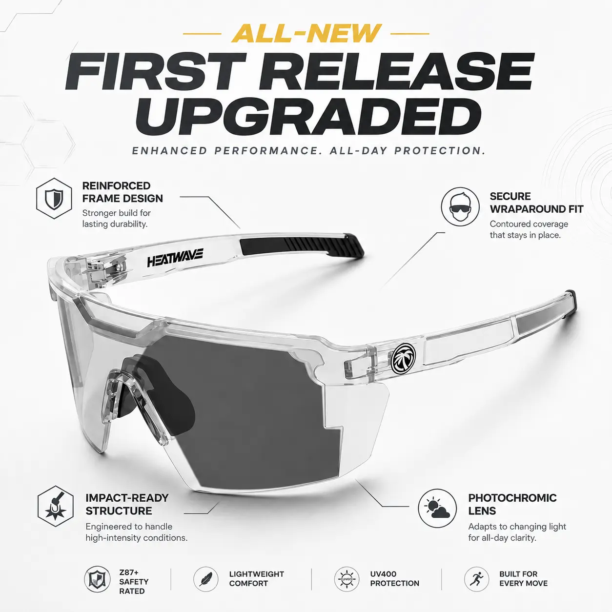 HEATWAVE Z87 UV400 Photochromic Sports Sunglasses for Men & Women, Clear-to-Dark Wraparound Cycling Glasses for Running, Hiking & Outdoor Activities