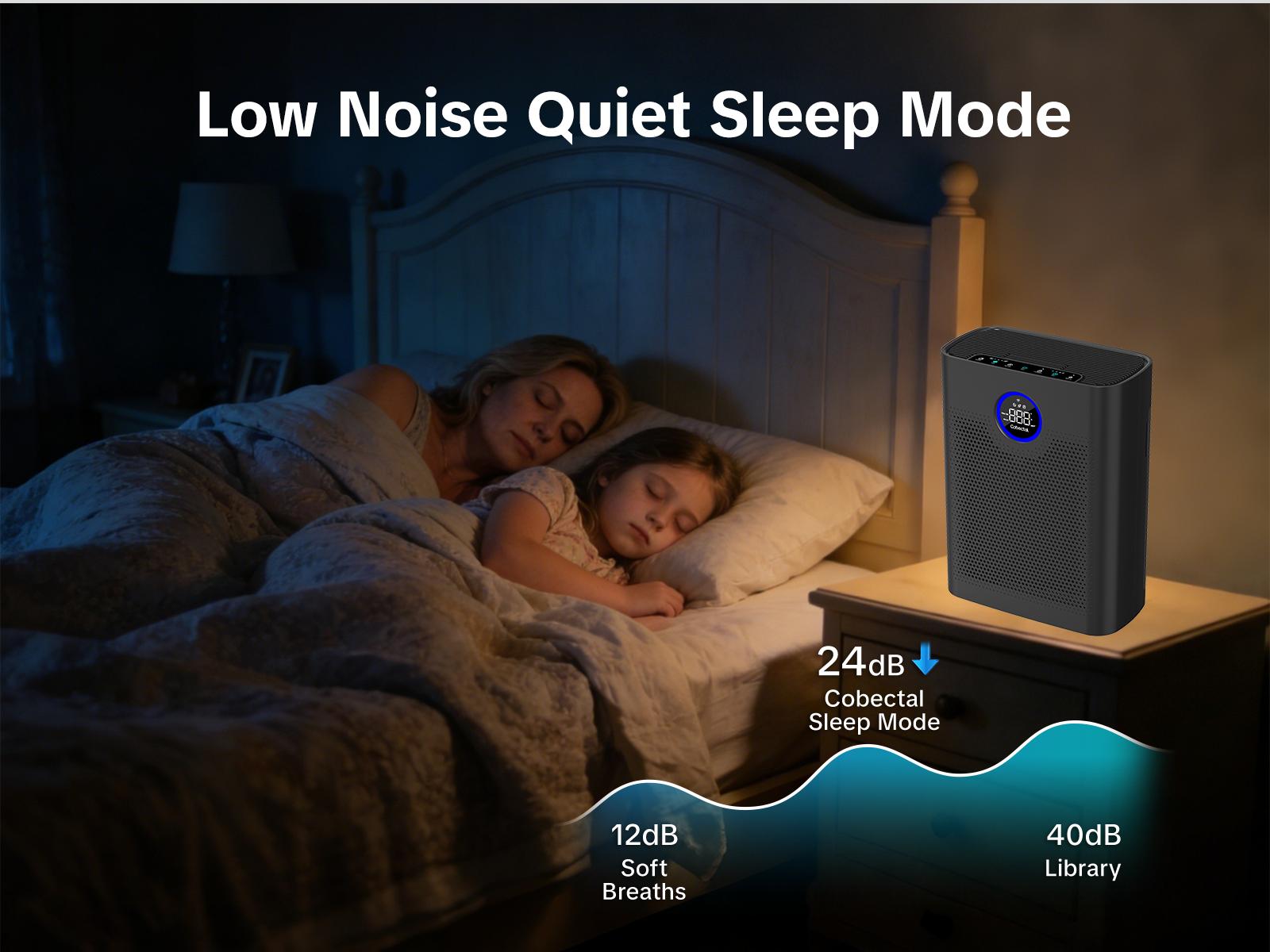 Smart WiFi Air Purifier with APP Control – H14 True HEPA High-Efficiency Filter, Ultra Quiet 24dB, 5 Fan Speeds & Auto Mode, Child Lock & Timer, Ideal for Bedroom, Living Room, Office home