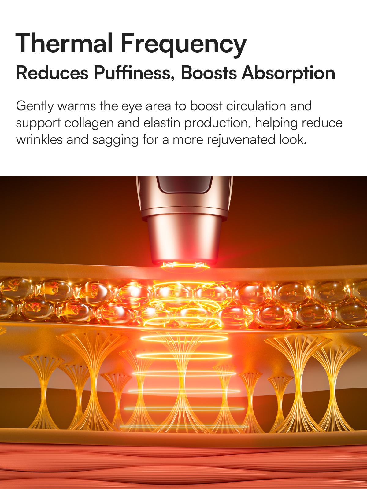 INIA LUMIN 4-in-1 Eye Skincare Wand – 3 Mins a Day for Fewer Lines in 14 Days & Less Puffiness in 21, FDA-Cleared, Spa-Level Results at a Fraction of the Price, Lift & Brighten Eyes in Just Weeks