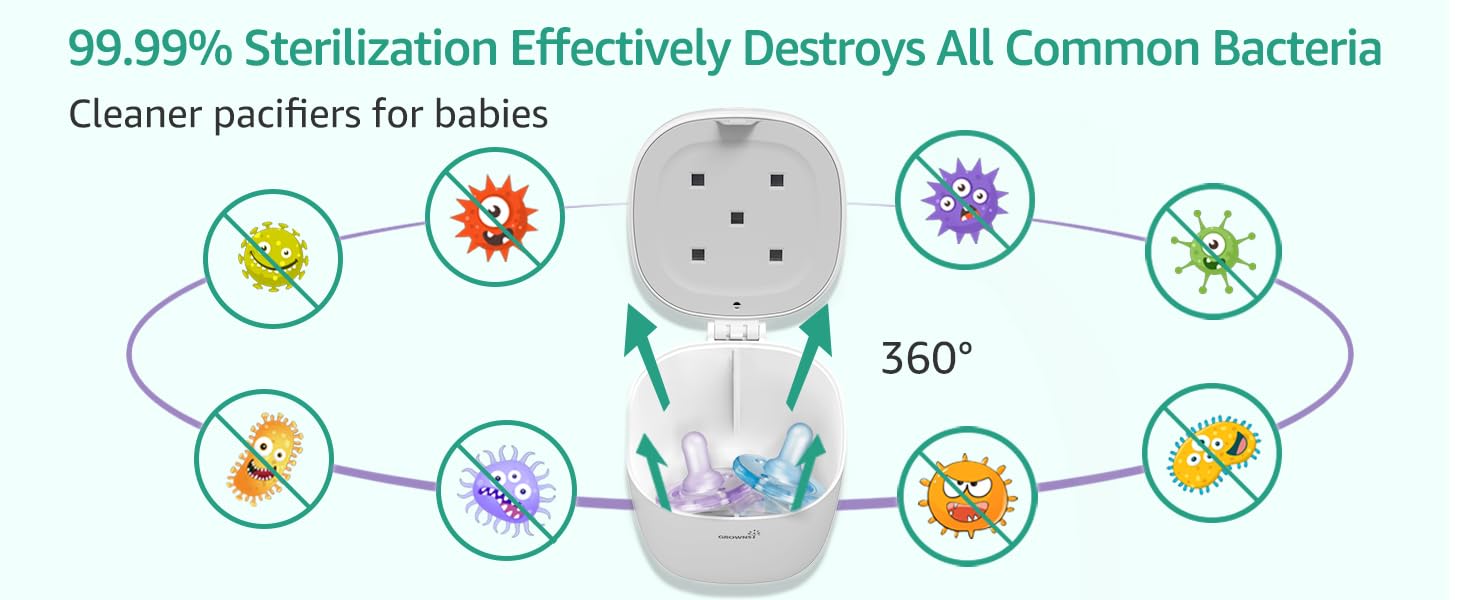 GROWNSY Portable UV Light Pacifier Sterilizer USB Rechargeable Quick Sterilizer in 59 Seconds, Mom's Best Choice