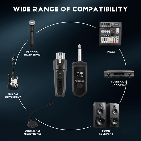 ABS UHF Band Handheld Wireless Microphone System - Dynamic Mic Kit with 48V Phantom Power, Wired-to-Wireless Function, XLR Input, Cable Compatibility, for Professional Audio Use, Content Creators, Contentcreator ABS UHF Band Handheld Wireless Microphone System - Dynamic Mic Kit with 48V Phantom Power, Wired-to-Wireless Function, XLR Input, Cable Compatibility, for Professional Audio Use, Content Creators, Contentcreator