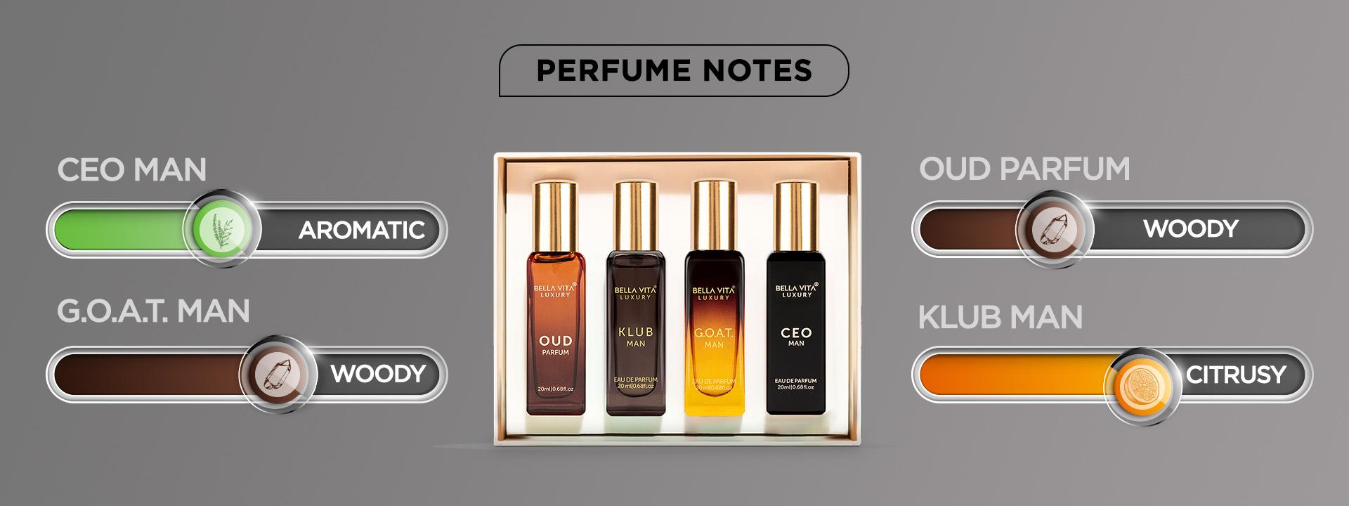 Bellavita Luxury Men’s Gift Set | Premium Perfume Combo for Him | Bold, Masculine & Long-Lasting Eau De Parfums | Perfect Romantic Gift for Boyfriend, Husband or Partner | Vegan & Cruelty-Free