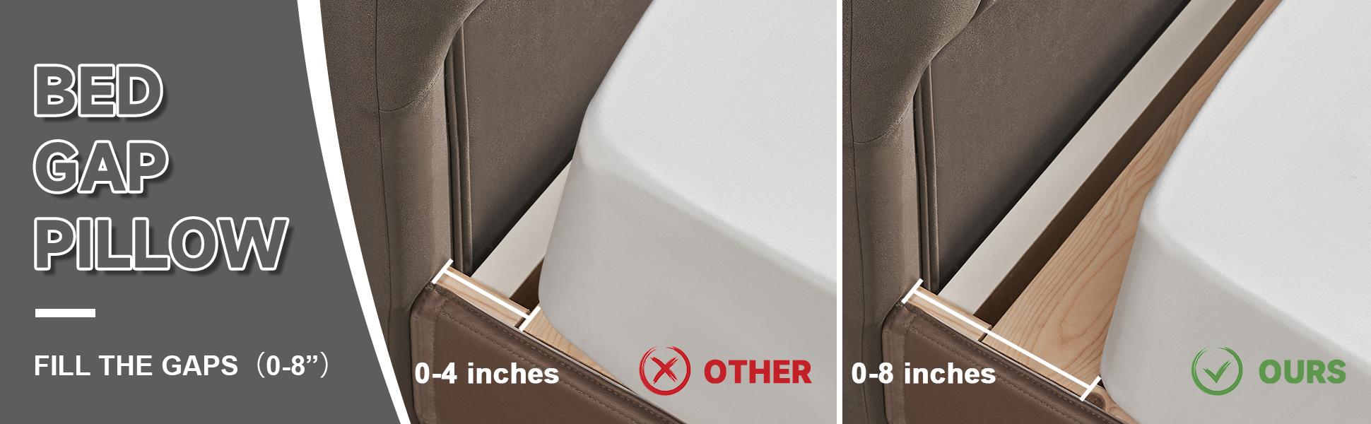 Gap Filler Bed Wedge Pillow for Headboard Gap, High-Density Memory Foam with Breathable CoverBed, Mattress Gap Filler(0-8"), Bed Wedge for Gap Between Your Headboard and Mattress Dark Grey, Gift for Summer, Memorial Day