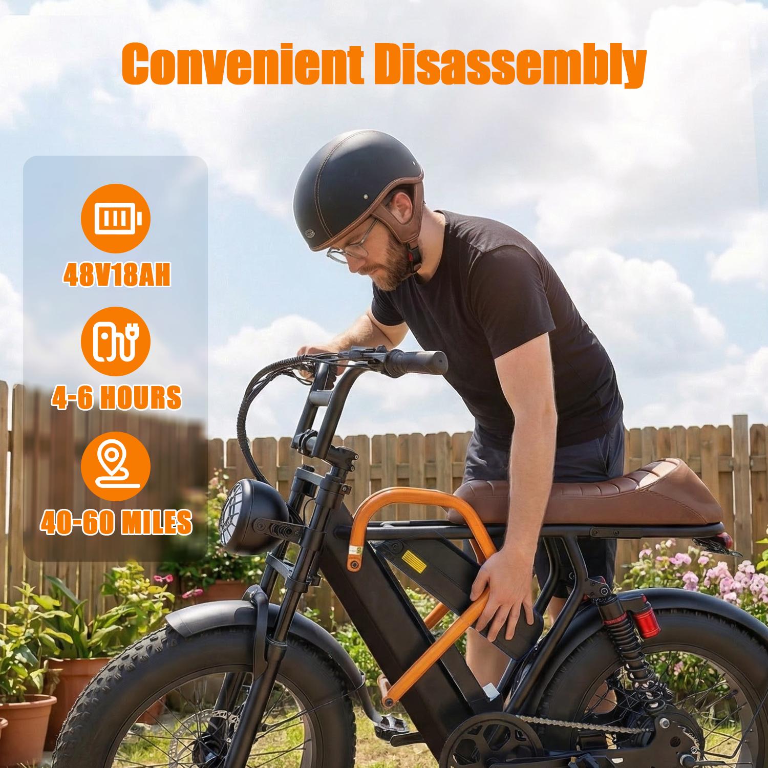 Electric Bike for Adults, 1500W Peak Motor, 48V 18Ah Removable Battery, Fat Tire All-Terrain Design, 28 MPH, 40–50 Miles Range, Full Suspension