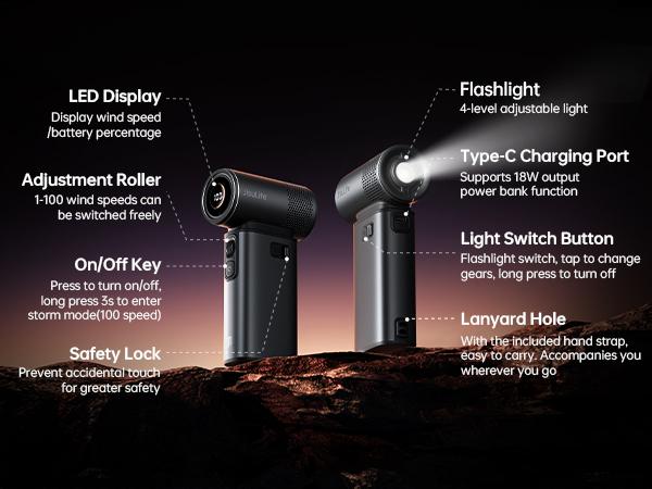 JISULIFE Multifunction Portable Handheld Turbo Fan with 9000mAh Powerbank & Flashlight 100 Speeds Adjustable Mini Personal Fan