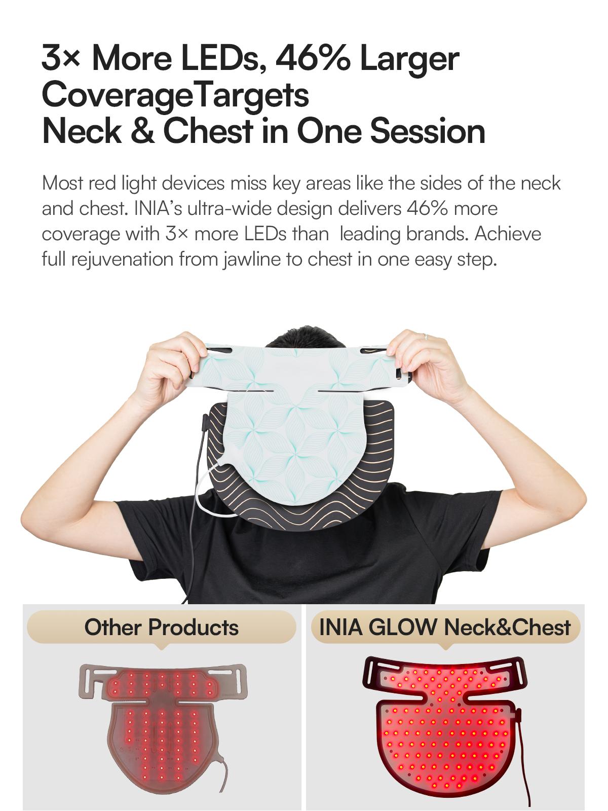 INIA GLOW Neck & Chest Red Light Mask – 850nm NIR | Fade Wrinkles & Spots | Lift & Firm in 4 Weeks - Red Light Skincare Device with 2600mAh Rechargeable Controller, Clinic-Grade, Full Coverage