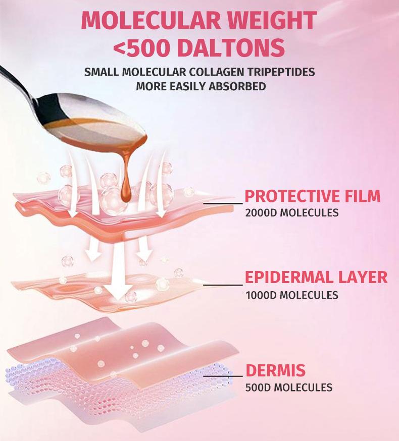 9 Young-Basic 5000mg Hydrolyzed Collagen Peptides Liquid Drink Small-molecule Fish Collagen Tripeptide for Women - Skin Elasticity & Firmness Nail Care- Beauty Supplement Fitness Healthcare Colagen