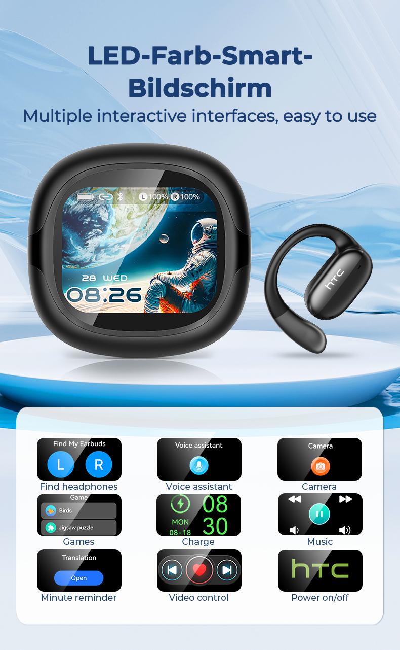 HTC NE58 OWS Translator Bluetooth Earbuds Bluetooth 6.0 Headphones LED Multi-function Touchscreen Real-time Translation in 134 Languages ​​Hi-Fi Sound Quality HD Calls Suitable for Entertainment, Music, Travel, and Office