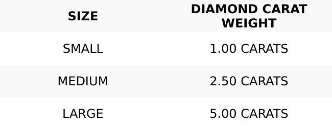Men's Jewelry - Men's VVS Lab Diamond Round Brilliant Cut Solitaire Engagement Ring | Yellow Gold Men's Jewelry - Men's VVS Lab Diamond Round Brilliant Cut Solitaire Engagement Ring | Yellow Gold