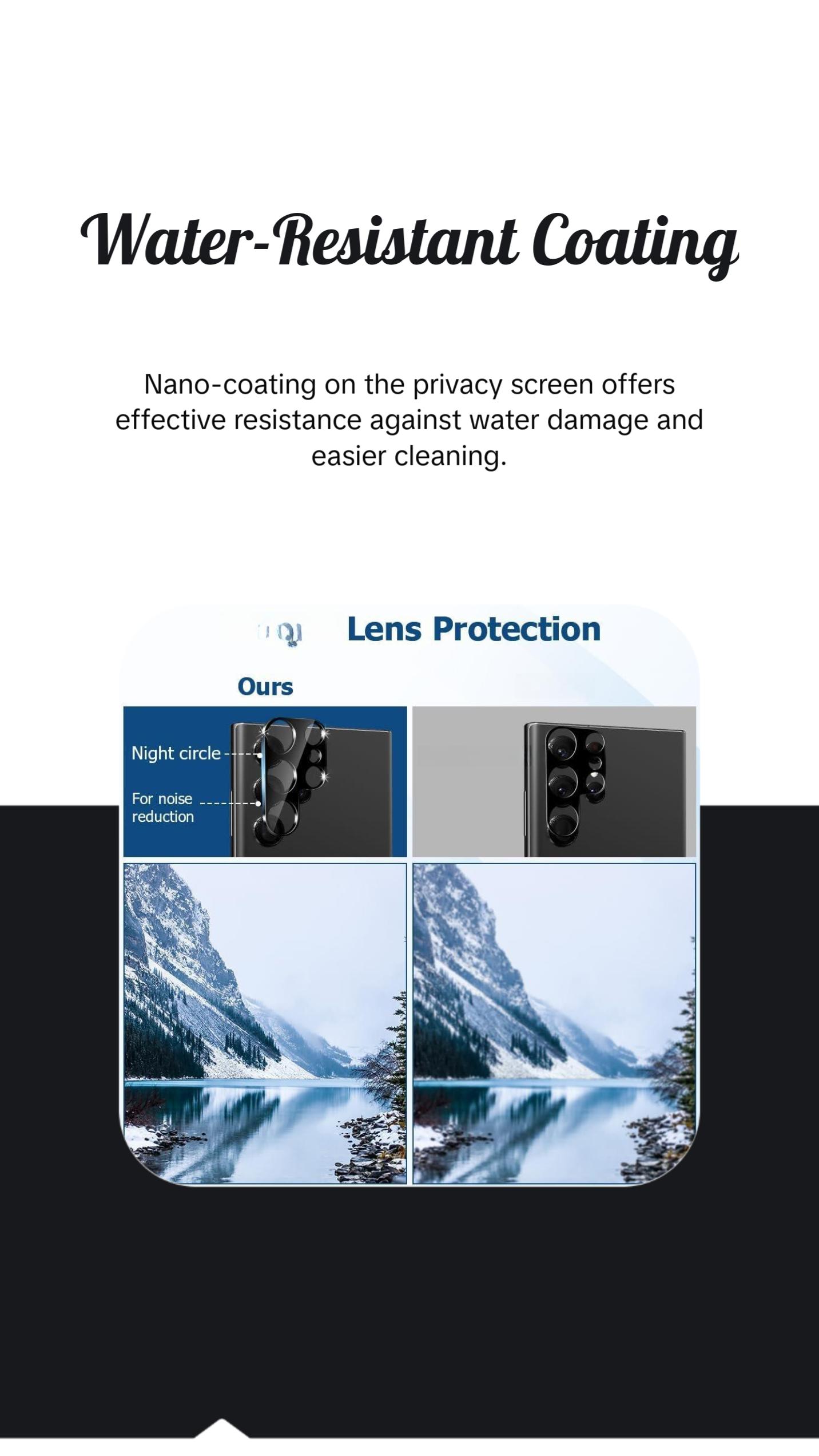 2+2 Pack Galaxy S21 Ultra Privacy Screen Protector and Camera Lens Protector,9H Hardness Tempered Glass, 3D Full Coverage, Fingerprint Unlock, Easy to Install for Galaxy S21 Ultra 6.8 Inch Protection Protective