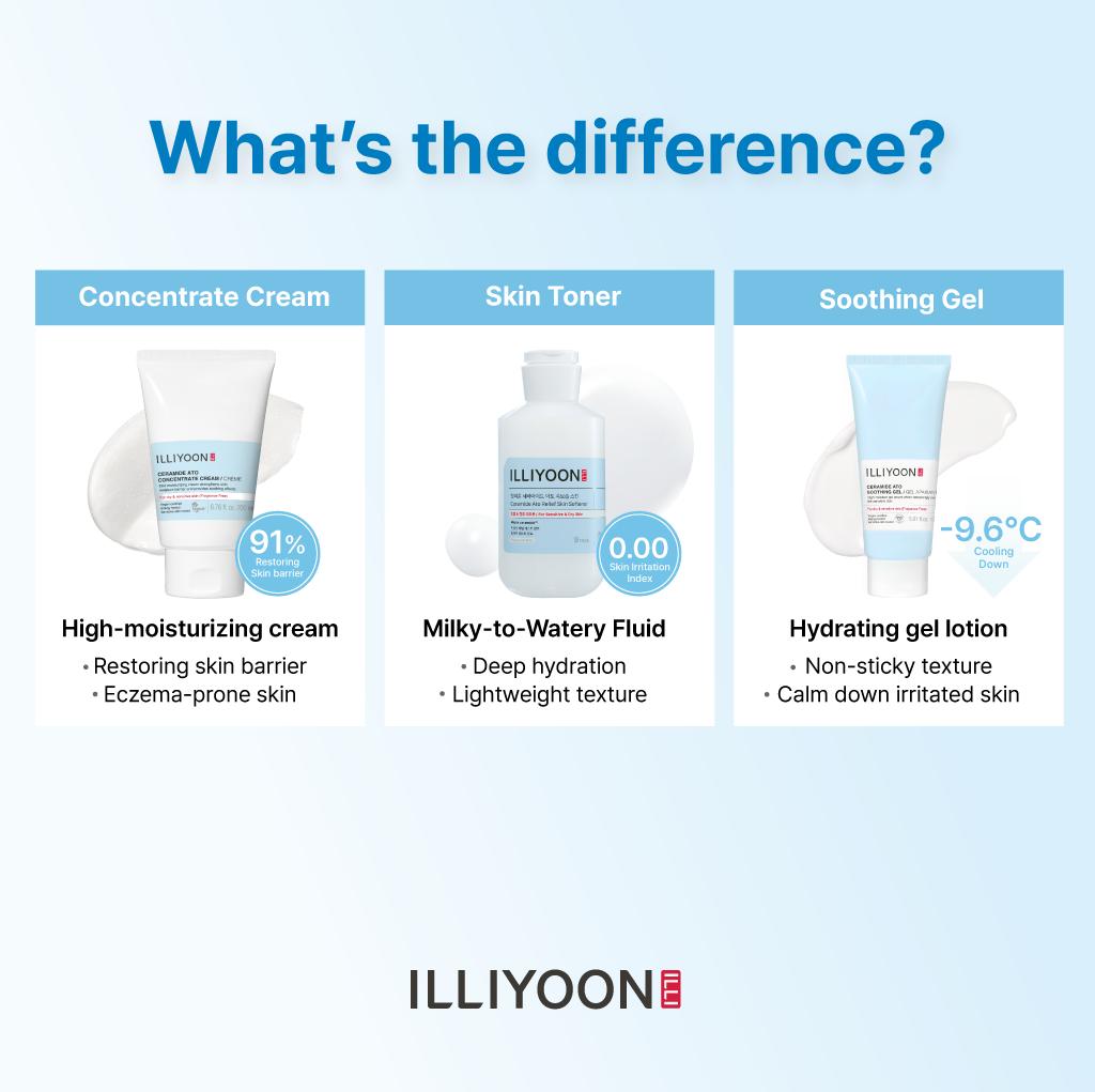 ILLIYOON Ceramide Ato Soothing Gel | Instant Cooling Effect, Vegan Facial Moisturizer for All Skin Types, 5.9 fl. oz. (175ml)