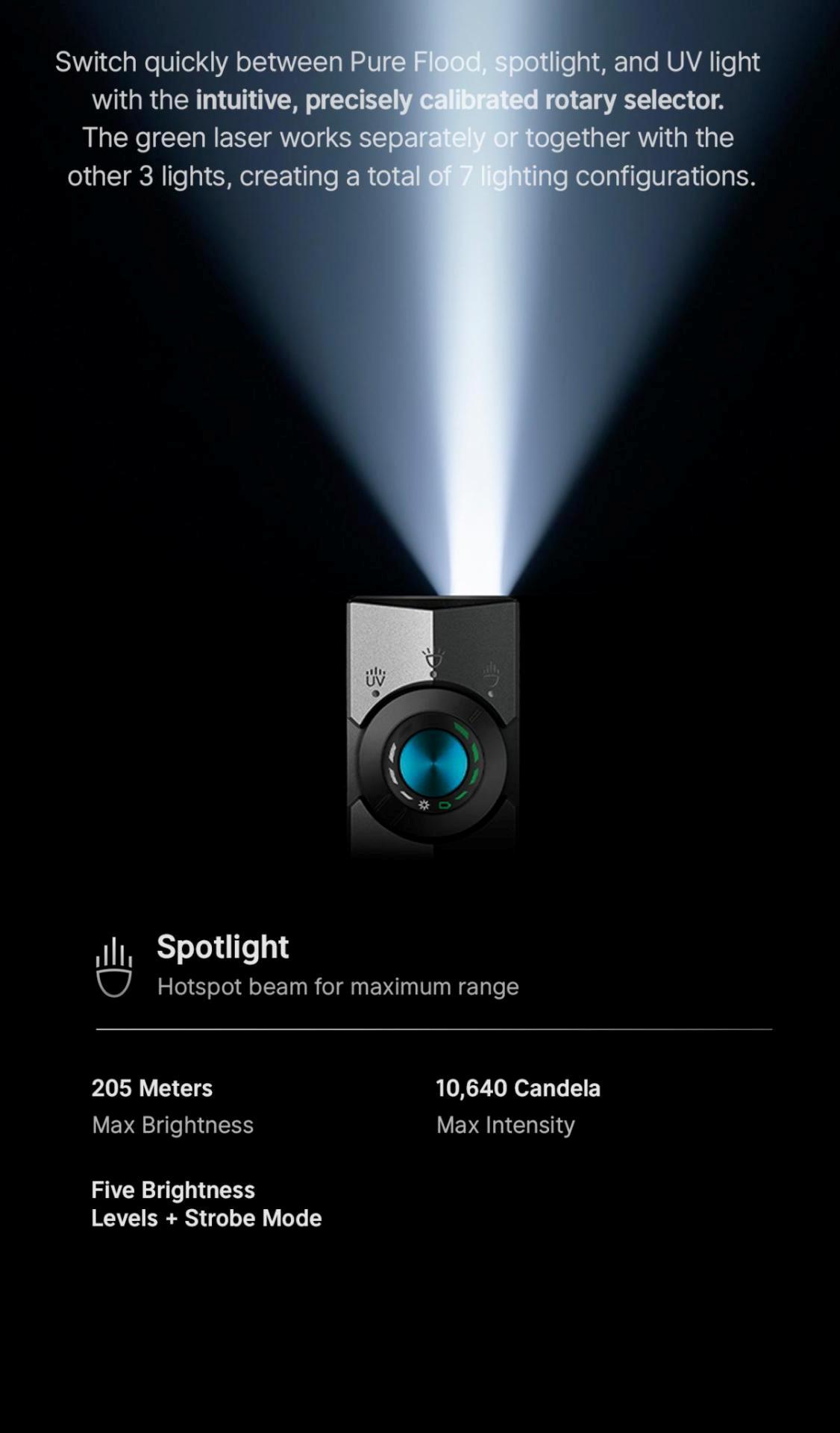 Olight ArkPro Series – Flat Unibody EDC Flashlight with Multi-Light Sources