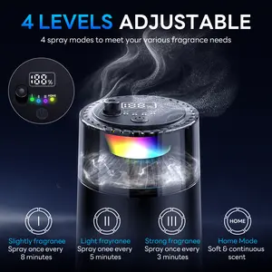 LUPUAUTO 2026 Upgraded Car Aromatherapy Diffuser, Windfall Design, 5 Ambient Lights, 3 Spray Modes, Auto On/Off, Long Lasting Car Air Freshener