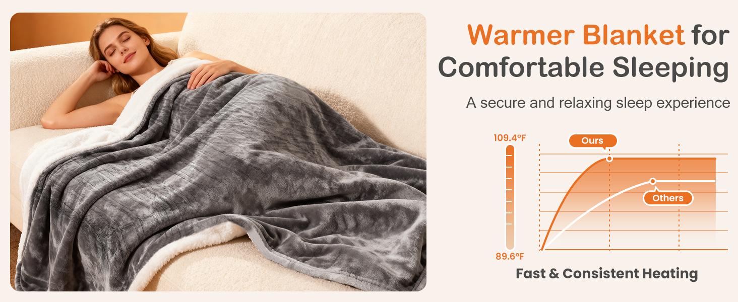 Heated Blanket Throw, Heating Electric Blanket with 10 Heat Levels and Auto-Off, Washable Dual-Sided Flannel & Sherpa Fabric Electric Throw Blanket Warmer for Office Home Use Heated Blanket Throw, Heating Electric Blanket with 10 Heat Levels and Auto-Off, Washable Dual-Sided Flannel & Sherpa Fabric Electric Throw Blanket Warmer for Office Home Use