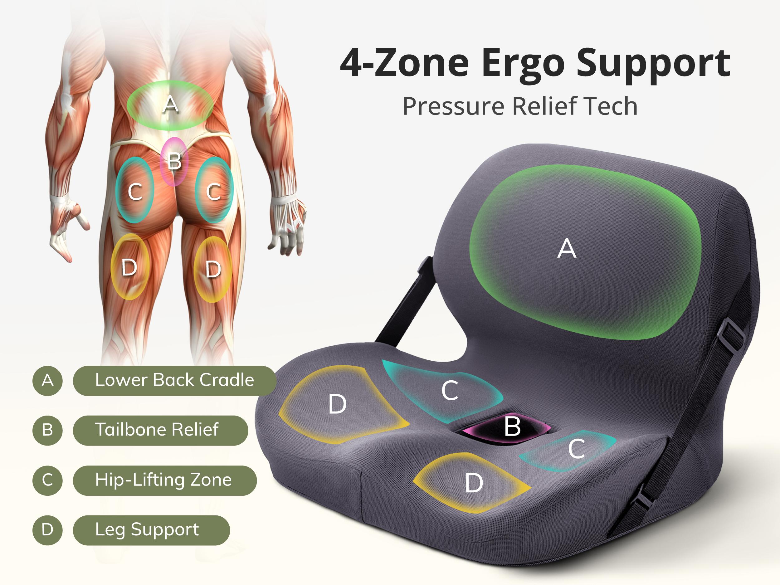 Non-Slip Memory Foam Seat Cushion with Back Support – Ergonomic, Skin-Friendly, Breathable Mesh, Washable Cover, for Office, Car, Home & Outdoor Use