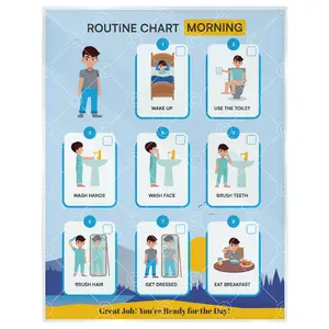 Morning Routine Chart for Kids – Step-by-Step Visual Schedule (9x12 Laminated) | Self-Care Educational Chart for Children, Special Needs & Autism – Morning Routine Support – English