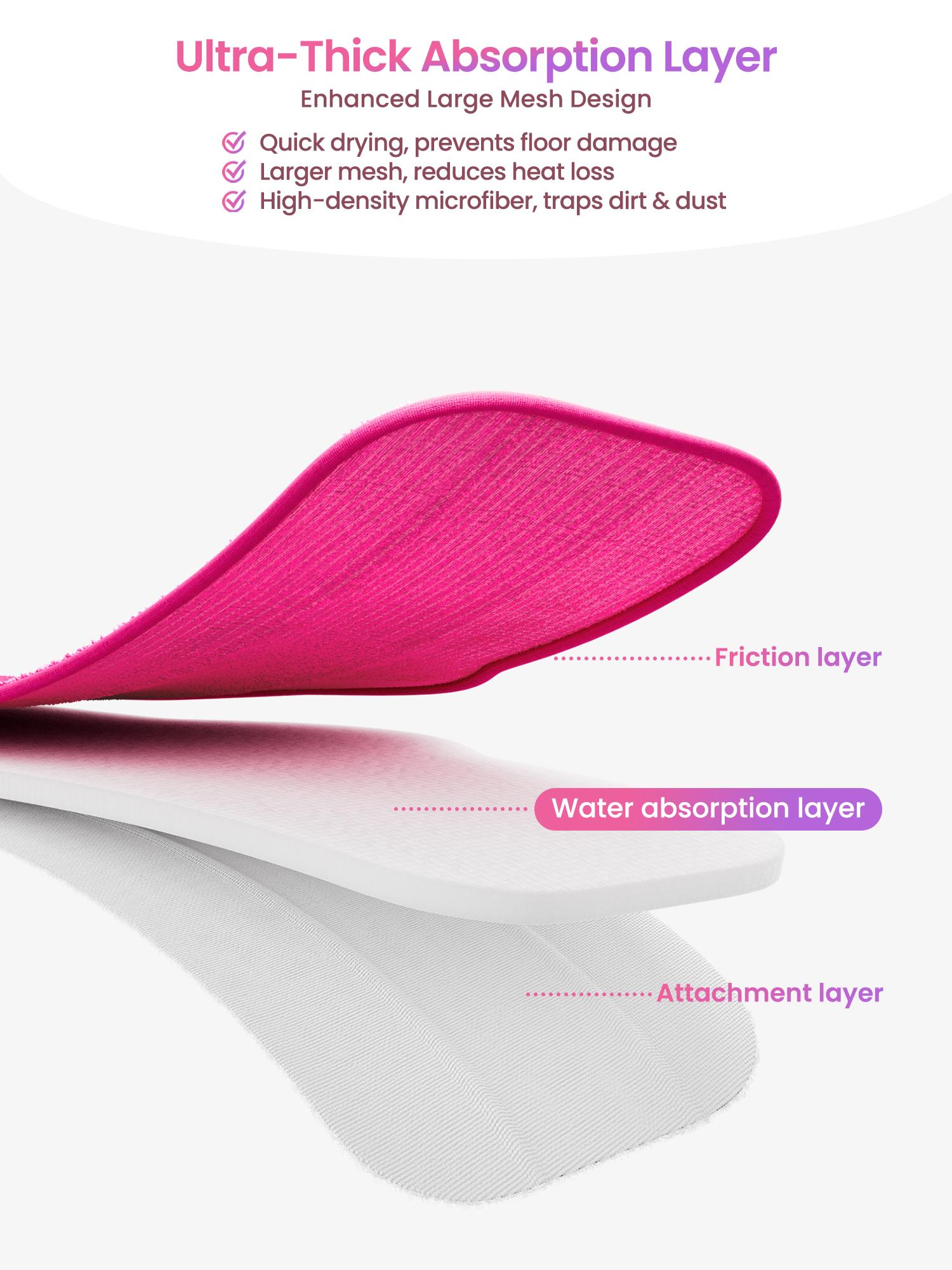 Schenley 6-Pack Microfiber Mop Pads for All-in-One Steam Mop, Washable & Reusable Replacement Pads, Fits Schenley Models SLFCSM064 & SLFCSM063