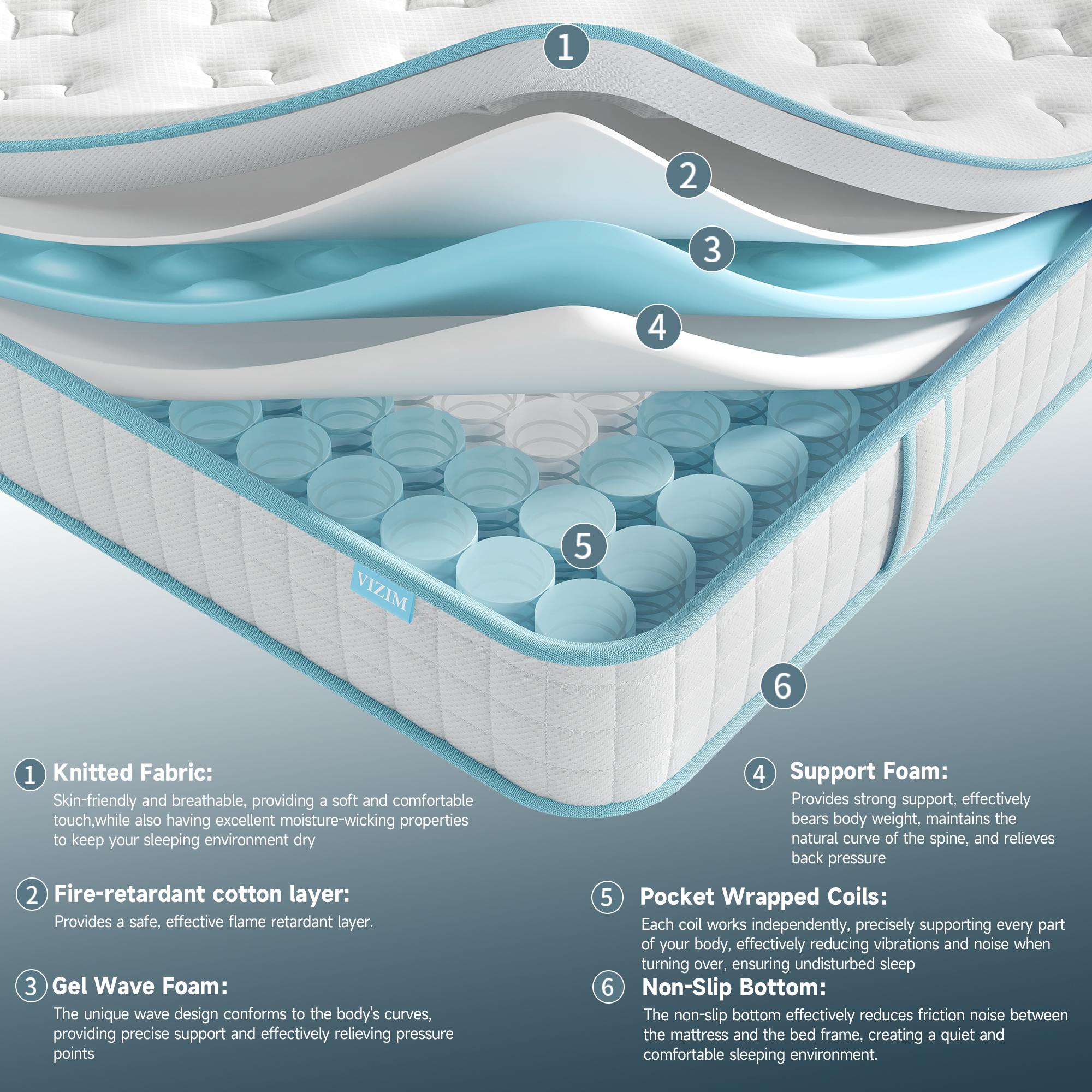 VIZIM Hybrid Mattresses in a Box, 10 & 12 Inch Memory Foam and Pocket Spring, Twin Full Queen Size Mattress, American style Breathable Bed with Motion Isolation & Pressure Relief