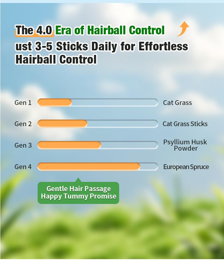 YOSSOA Freeze-dried Chicken Meat healthy Cat Snacks for Cat，【Now in NEW packaging 】， Dental and Hairball Control Treats crunchy paw treat Rich in fish oil, vitamins, omeg3