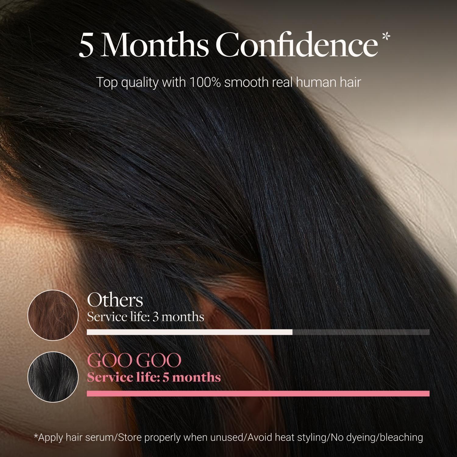 GOO GOO Tape In Weft Hair Extensions,Genius PU Long Weft premium tape wefts,14-24 Inch Real Human Hair Remy Human Hair for Natural Look & Volume#Greenish#TikTokShopSpringGlowUp