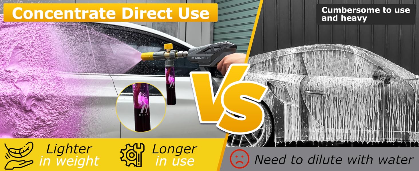 M MINGLE Pressure Washer Spray Lance with Mini Foam Cannon, Dual Connector Accessory, Undiluted Foam Blaster with 5 Nozzle Tips, 1/4" Quick Connect for Car Wash, Patio, Deck Cleaning